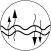透气